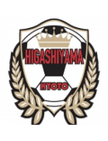 Higashiyama High School Logo