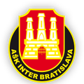 Inter Bratislava Logo