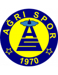 Agri 1970 Spor Logo