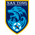 Runner up logo