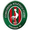 Concordia U20 Logo