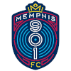 Memphis 901 Logo