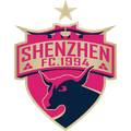Shenzhen FC(1994-2024) Logo