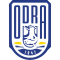 Odra Bytom Odrzanski Logo