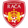 FK Raca Bratislava Logo