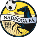 Nadroga FC Logo