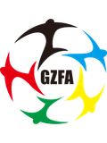 Guizhou U18 Logo