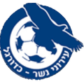 Maccabi Ahva Shaab Logo
