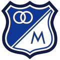 Millonarios B U19 Logo