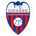 Chiasso Logo
