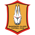 Bangkok Glass Reserves Logo