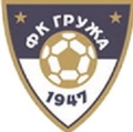 FK Gruza Logo