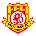 Hyochang FC Logo