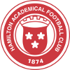 Hamilton FC Women Logo