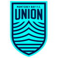 Monterey Bay FC Logo