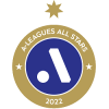 A-League All-Stars (W) Logo
