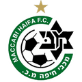 Maccabi Haifa Logo