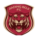 Jiading Combat Sports U13 Logo