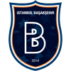 Medipol Basaksehir U19 Logo