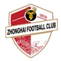 Hainan Zhonghai U13 Logo