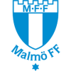 Malmo(w) Logo