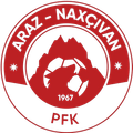 Araz Nakhchivan Logo