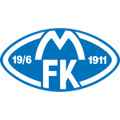 Molde U19 Logo