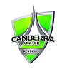 Canberra United FC U21 Logo