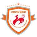 Shaanxi Baoji Logo