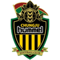 Chungju Hummel Reserve Logo