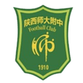 The High School Affiliated to Shaanxi Normal University Football Club U15 Logo