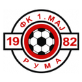FK 1 Maj Ruma Logo