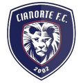 Cianorte U20 Logo