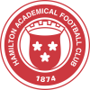 Hamilton U19 Logo