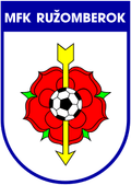 MFK Ruzomberok Logo