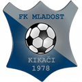 Mladost Kikaci Logo