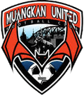 Muangkan FC Logo