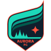 Minnesota Aurora FC (W) Logo