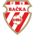 FK Backa 1901 Logo