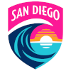 San Diego Wave Women Logo