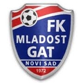 เอฟเค มลาดอสต์ กัต โนวี ซาด Logo