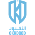 Al Akhdoud U21 Logo
