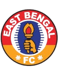 East Bengal Club U21 Logo