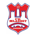 Mladost Podgorica U19 Logo